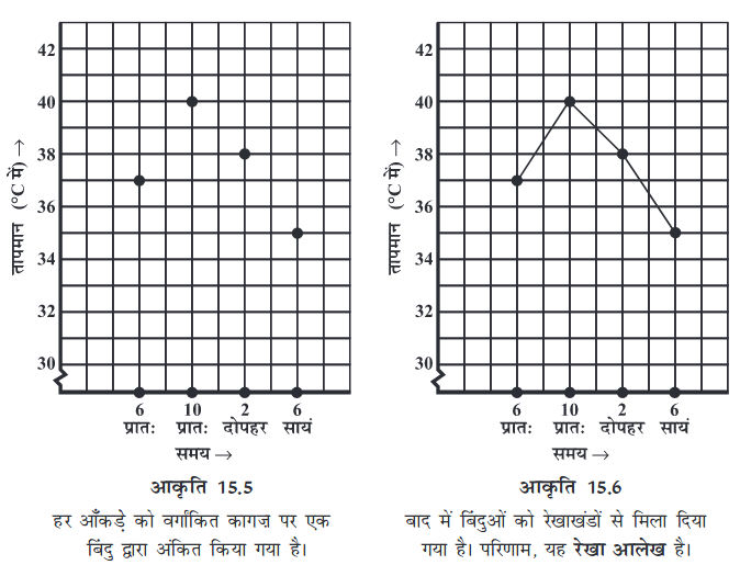 Screenshot_2019-07-09 Graph pmd - Chapter 15 pdf(2)